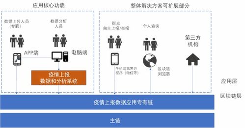 墨珩科技攜手新華網(wǎng)，疫情防控大數(shù)據(jù)平臺正式上線，信息技術(shù)研發(fā)賦能精準抗疫
